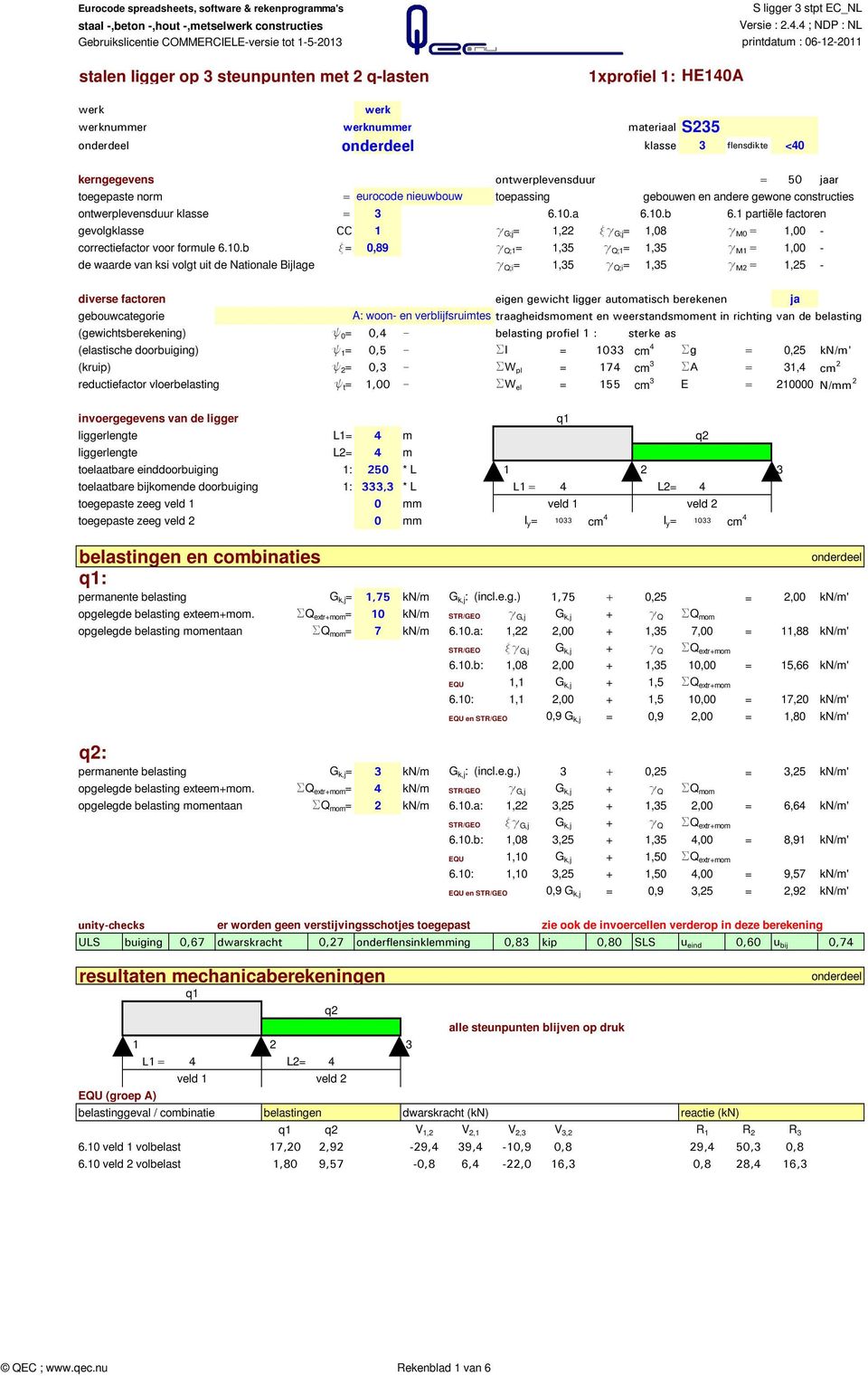 1 partiële factoren gevolgklasse CC 1 g G;j = 1,22 xg G;j = 1,08 g M0 = 1,00 - correctiefactor voor formule 6.10.