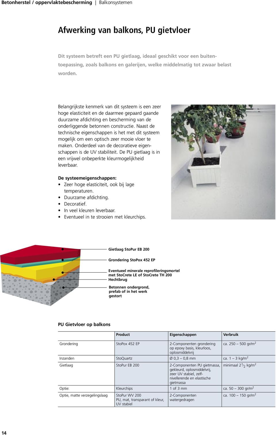 Belangrijkste kenmerk van dit systeem is een zeer hoge elasticiteit en de daarmee gepaard gaande duurzame afdichting en bescherming van de onderliggende betonnen constructie.