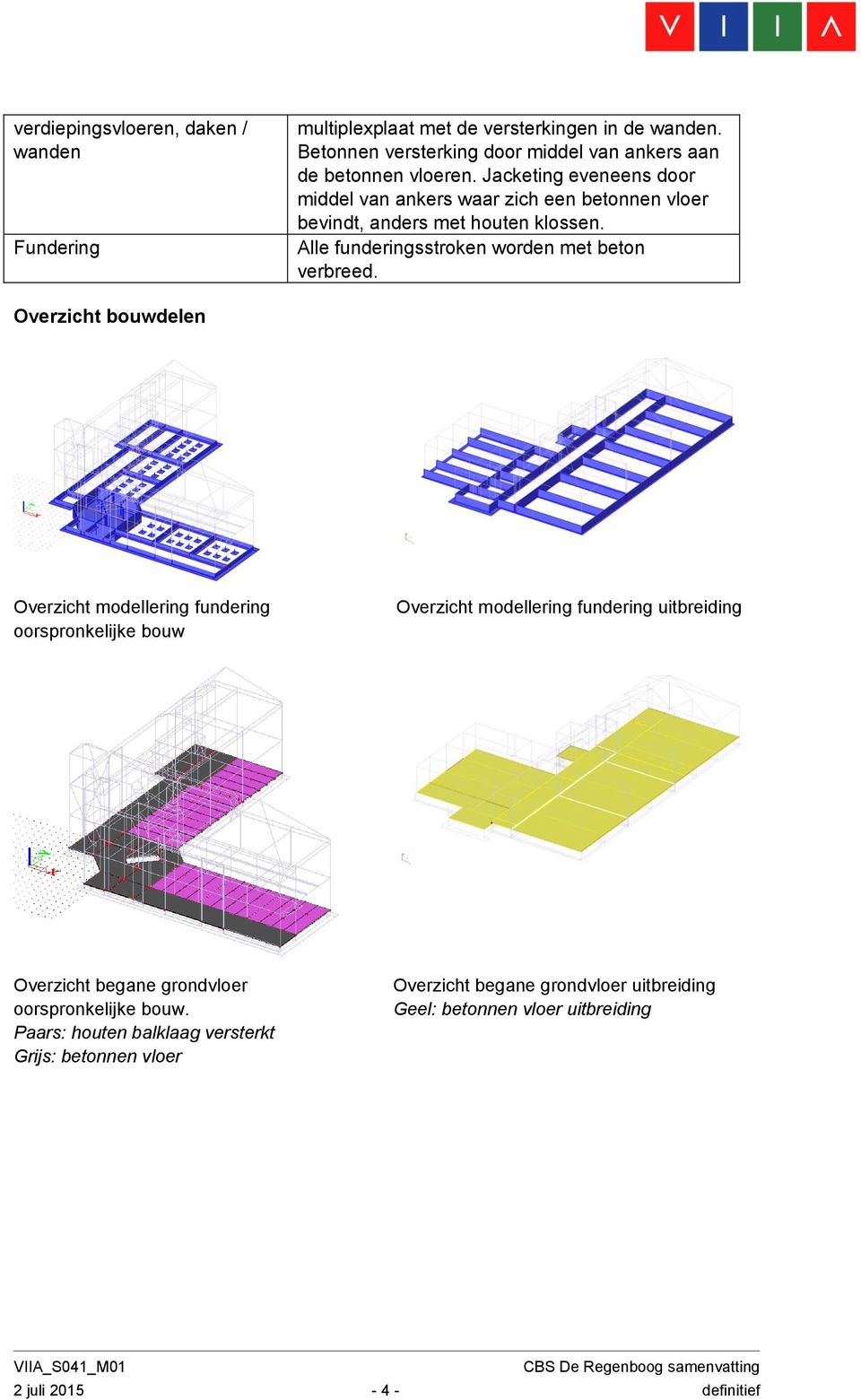 Overzicht bouwdelen Overzicht modellering fundering oorspronkelijke bouw Overzicht modellering fundering uitbreiding Overzicht begane grondvloer oorspronkelijke bouw.