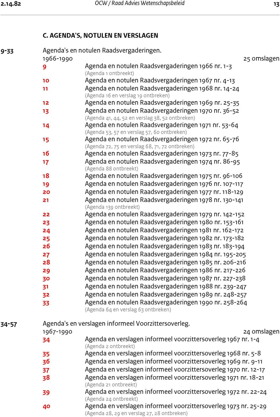 14-24 (Agenda 16 en verslag 19 ontbreken) 12 Agenda en notulen Raadsvergaderingen 1969 nr. 25-35 13 Agenda en notulen Raadsvergaderingen 1970 nr.