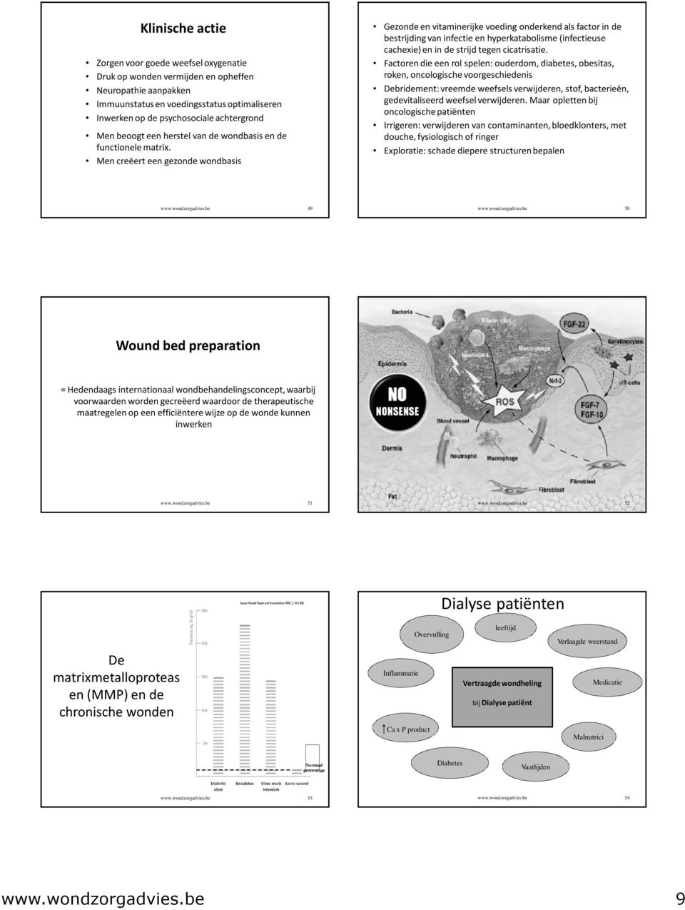 Men creëert een gezonde wondbasis Gezonde en vitaminerijke voeding onderkend als factor in de bestrijding van infectie en hyperkatabolisme(infectieuse cachexie) en in de strijd tegen cicatrisatie.