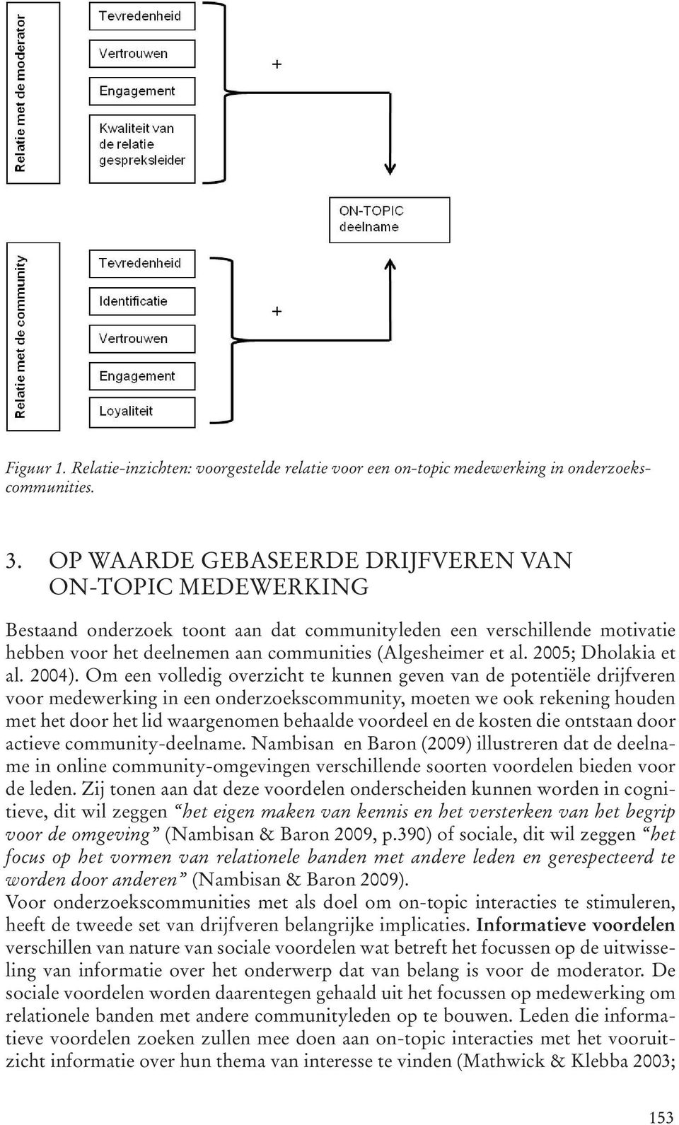 2005; Dholakia et al. 2004).