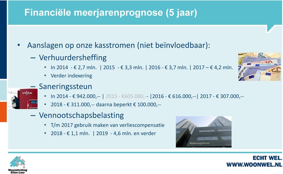 Verder indexering Saneringssteun In 2014-942.000,-- 2015-605.000,-- 2016-616.000,-- 2017-307.