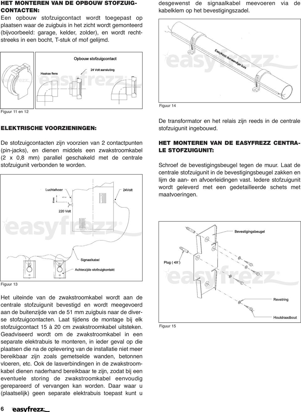 Figuur 11 en 12 ELEKTRISCHE VOORZIENINGEN: De stofzuigcontacten zijn voorzien van 2 contactpunten (pin-jacks), en dienen middels een zwakstroomkabel (2 x 0,8 mm) parallel geschakeld met de centrale