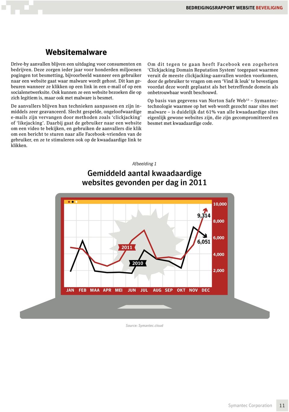 Dit kan gebeuren wanneer ze klikken op een link in een e-mail of op een socialenetwerksite. Ook kunnen ze een website bezoeken die op zich legitiem is, maar ook met malware is besmet.