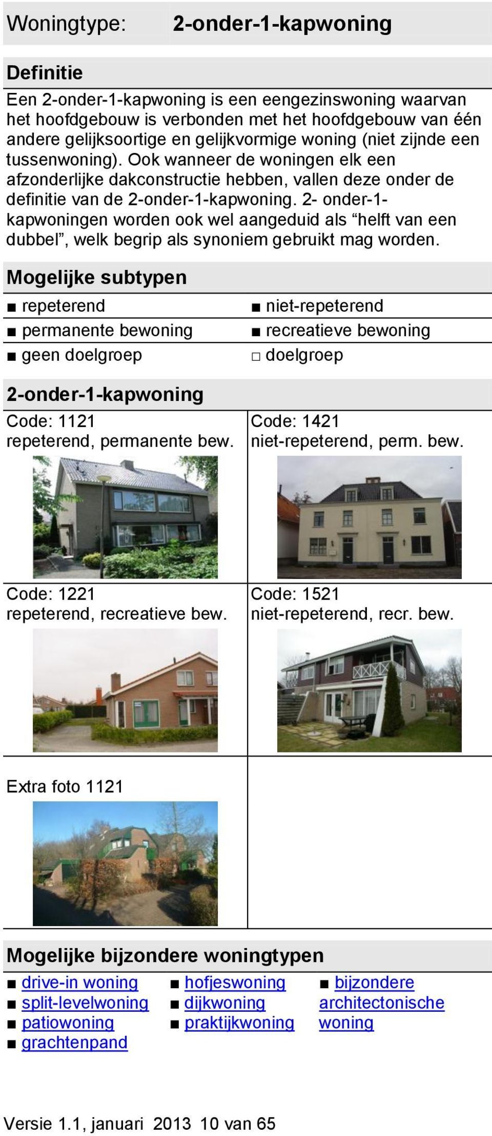 2- onder-1- kapwoningen worden ook wel aangeduid als helft van een dubbel, welk begrip als synoniem gebruikt mag worden.