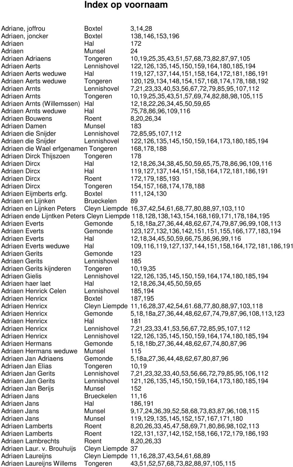 120,129,134,148,154,157,168,174,178,188,192 Adriaen Arnts Lennishovel 7,21,23,33,40,53,56,67,72,79,85,95,107,112 Adriaen Arnts Tongeren 10,19,25,35,43,51,57,69,74,82,88,98,105,115 Adriaen Arnts