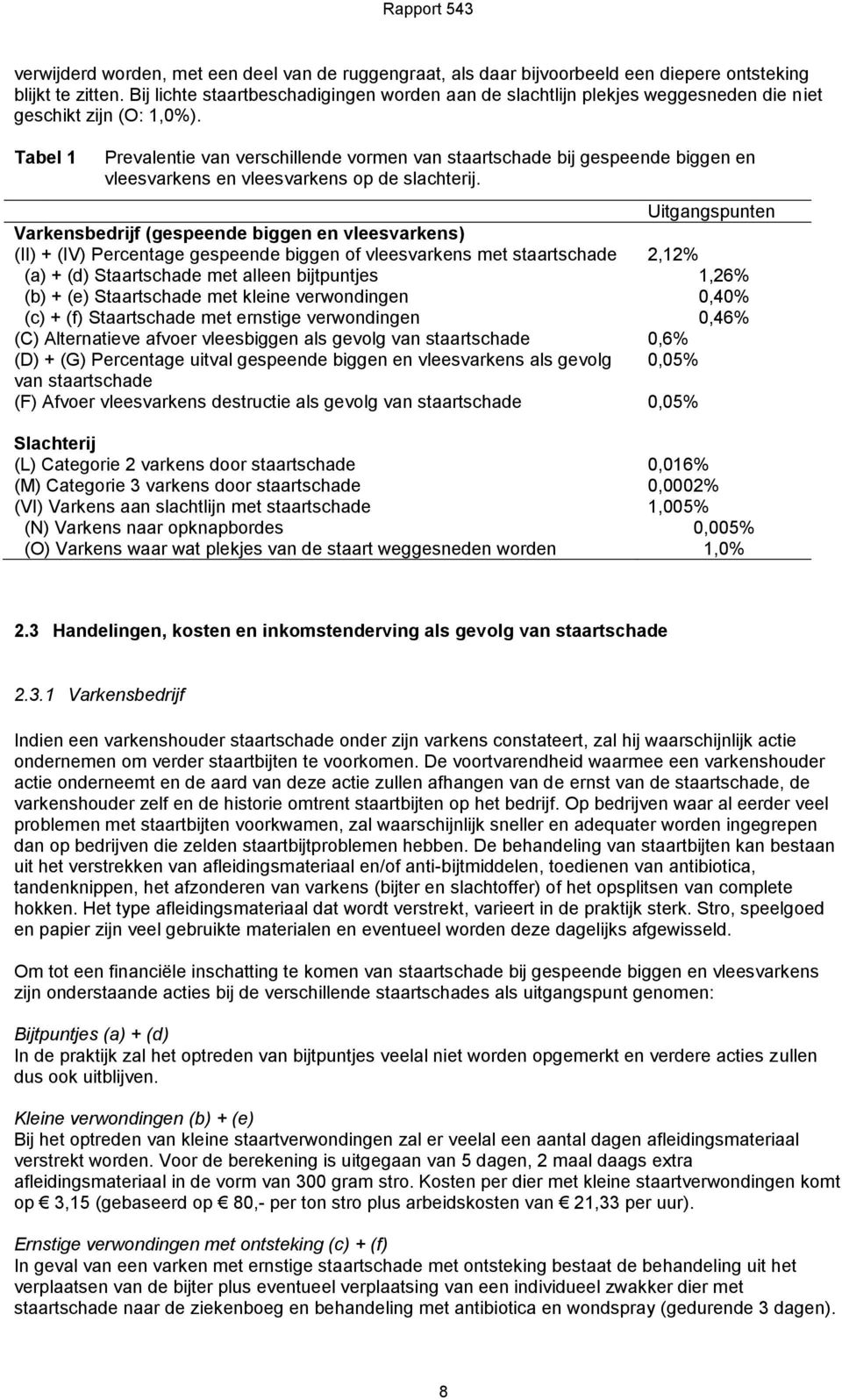 Tabel 1 Prevalentie van verschillende vormen van staartschade bij gespeende biggen en vleesvarkens en vleesvarkens op de slachterij.