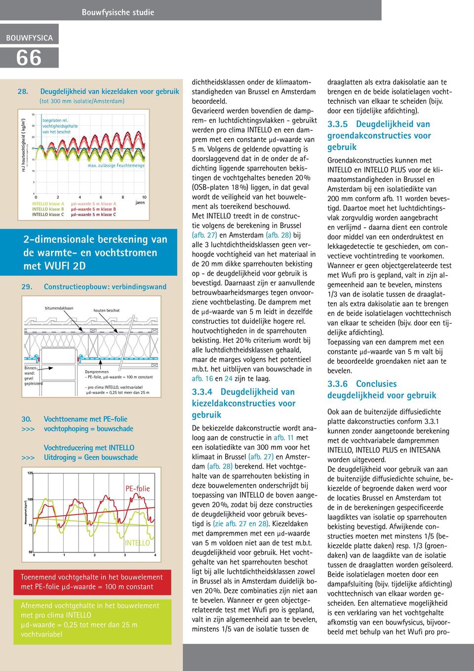 zulässige Feuchtemenge I NTELLO klasse A INTELLO klasse B INTELLO klasse C 8 μd-waarde m klasse A μd-waarde m klasse B μd-waarde m klasse C jaren -dimensionale berekening van de warmte- en