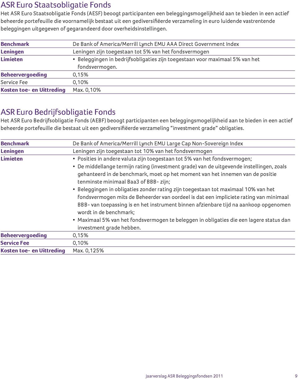 Benchmark Leningen Limieten Beheervergoeding 0,15% Service Fee 0,10% Kosten toe- en Uittreding Max.