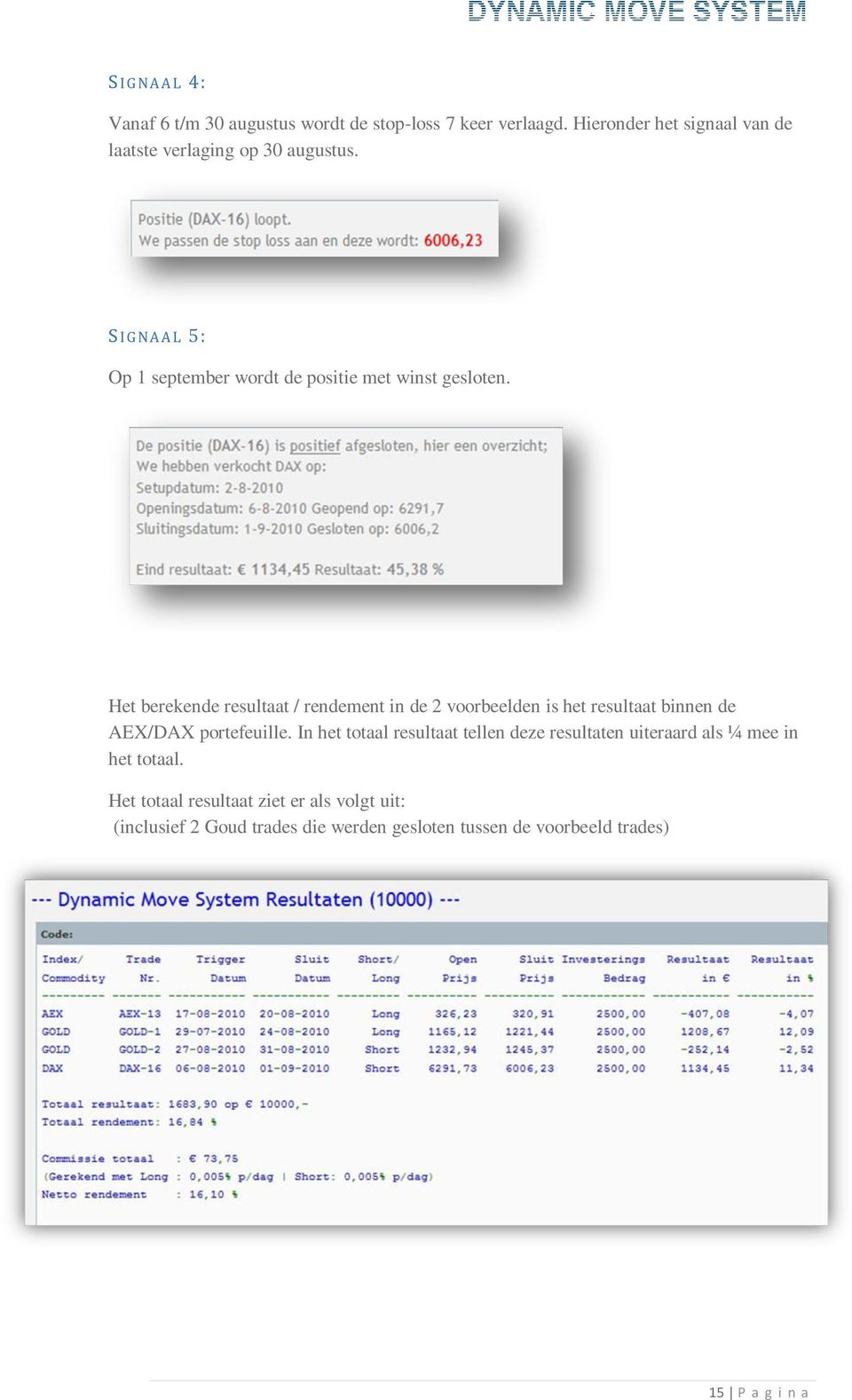 Het berekende resultaat / rendement in de 2 voorbeelden is het resultaat binnen de AEX/DAX portefeuille.