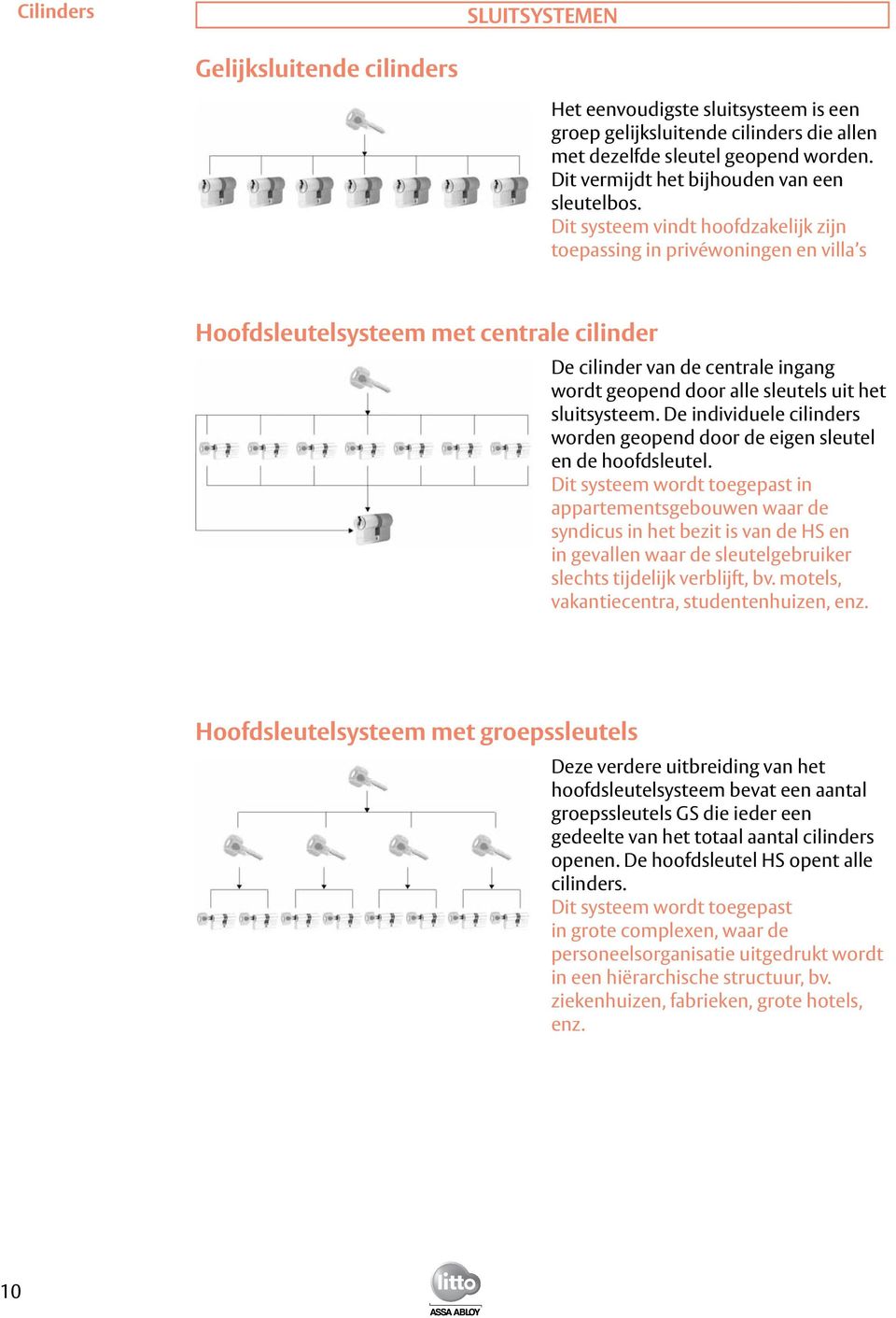 Dit systeem vindt hoofdzakelijk zijn toepassing in privéwoningen en villa s Hoofdsleutelsysteem met centrale cilinder De cilinder van de centrale ingang wordt geopend door alle sleutels uit het