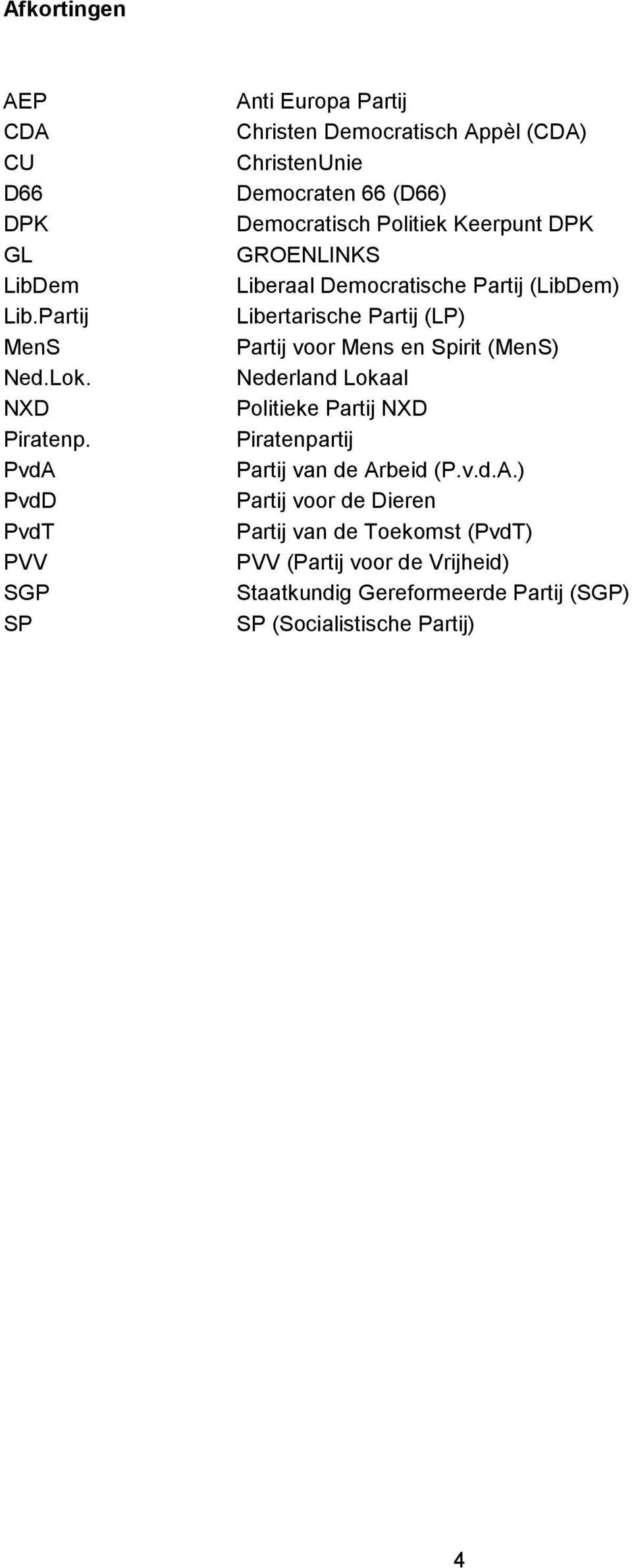 DPK GROENLINKS Liberaal Democratische Partij (LibDem) Libertarische Partij (LP) Partij voor Mens en Spirit (MenS) Nederland Lokaal Politieke