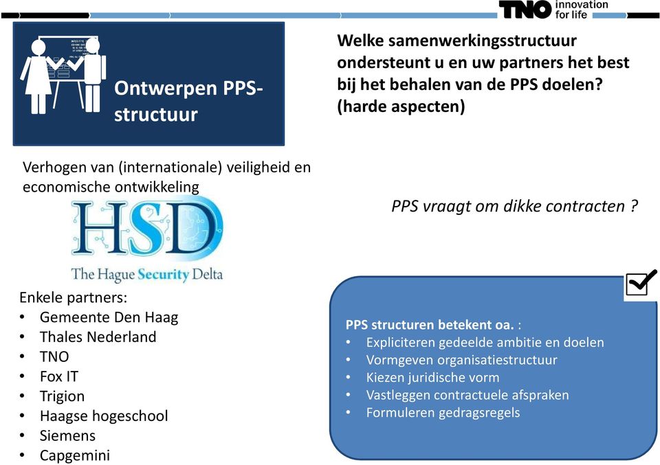 Enkele partners: Gemeente Den Haag Thales Nederland TNO Fox IT Trigion Haagse hogeschool Siemens Capgemini PPS structuren betekent