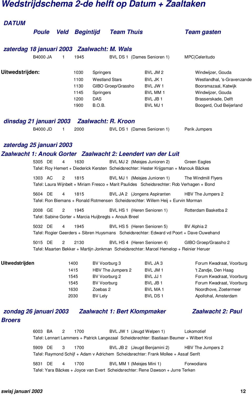 Groep/Grassho BVL JW 1 Boorsmazaal, Katwijk 1145 Springers BVL MM 1 Windwijzer, Gouda 1200 DAS BVL JB 1 Brasserskade, Delft 1900 B.O.B. BVL MJ 1 Boogerd, Oud Beijerland dinsdag 21 januari 2003 Zaalwacht: R.