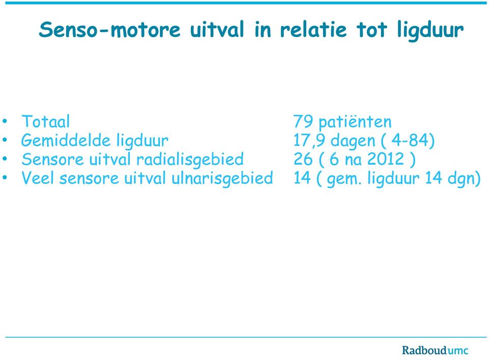 Sensore uitval radialisgebied 26 ( 6 na 2012 ) Veel