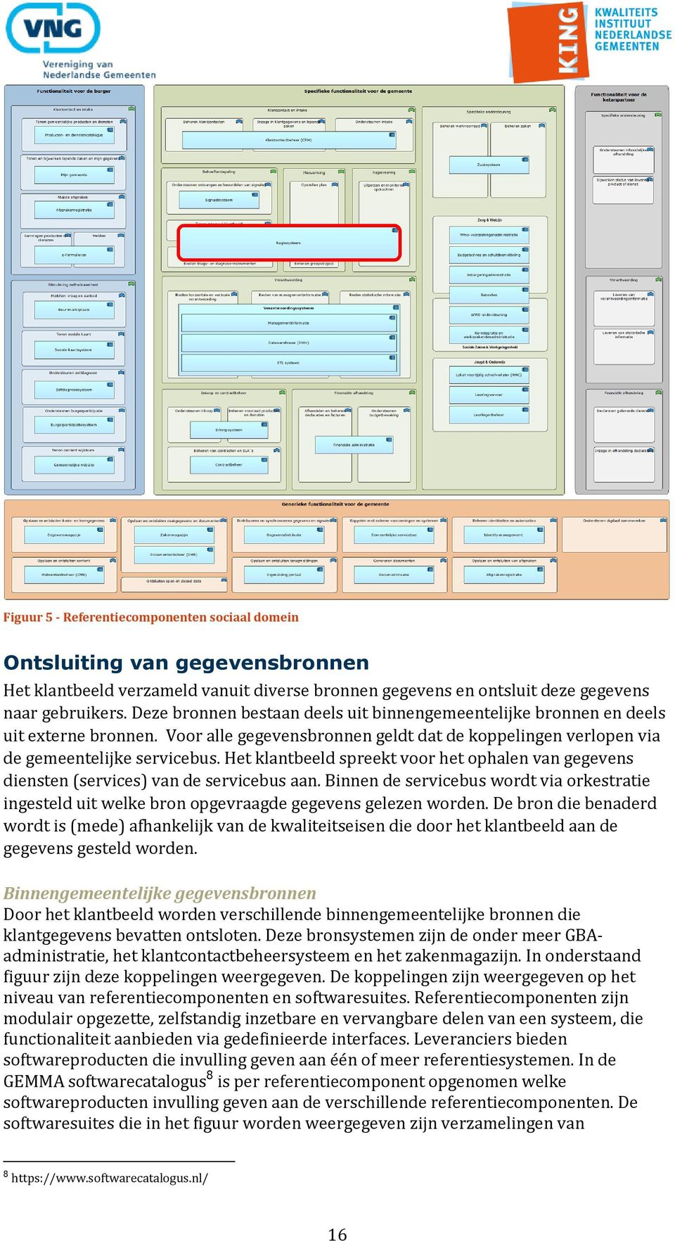 Het klantbeeld spreekt voor het ophalen van gegevens diensten (services) van de servicebus aan. Binnen de servicebus wordt via orkestratie ingesteld uit welke bron opgevraagde gegevens gelezen worden.