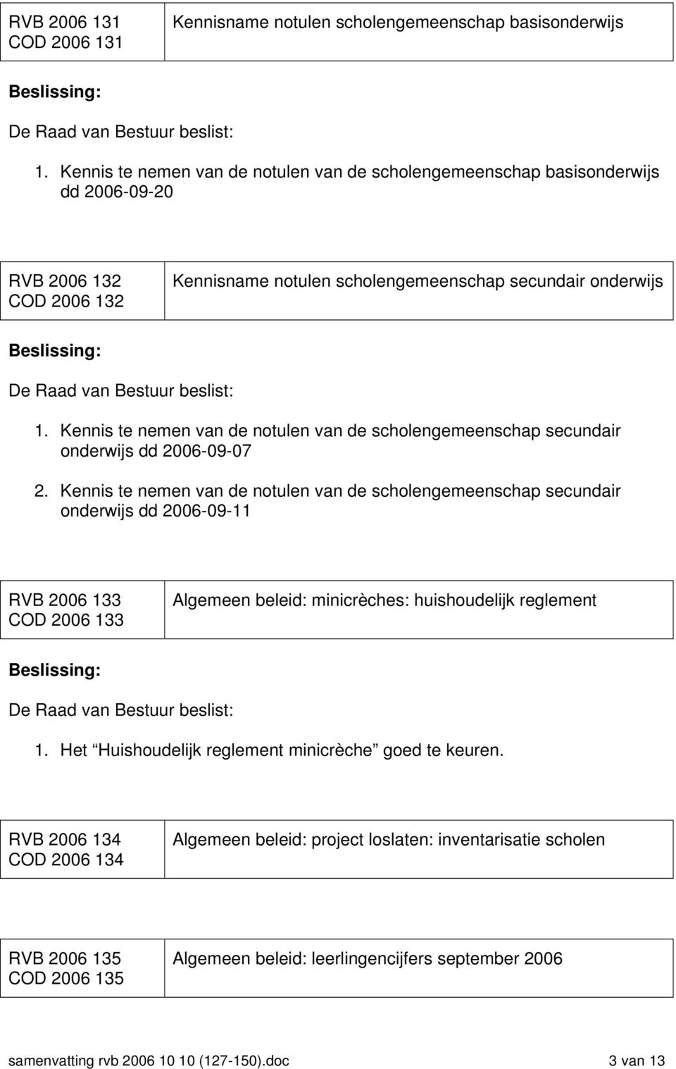 Kennis te nemen van de notulen van de scholengemeenschap secundair onderwijs dd 2006-09-07 2.