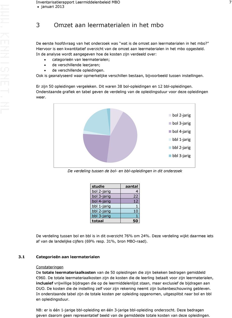 In de analyse wordt aangegeven hoe de kosten zijn verdeeld over: categorieën van leermaterialen; de verschillende leerjaren; de verschillende opleidingen.