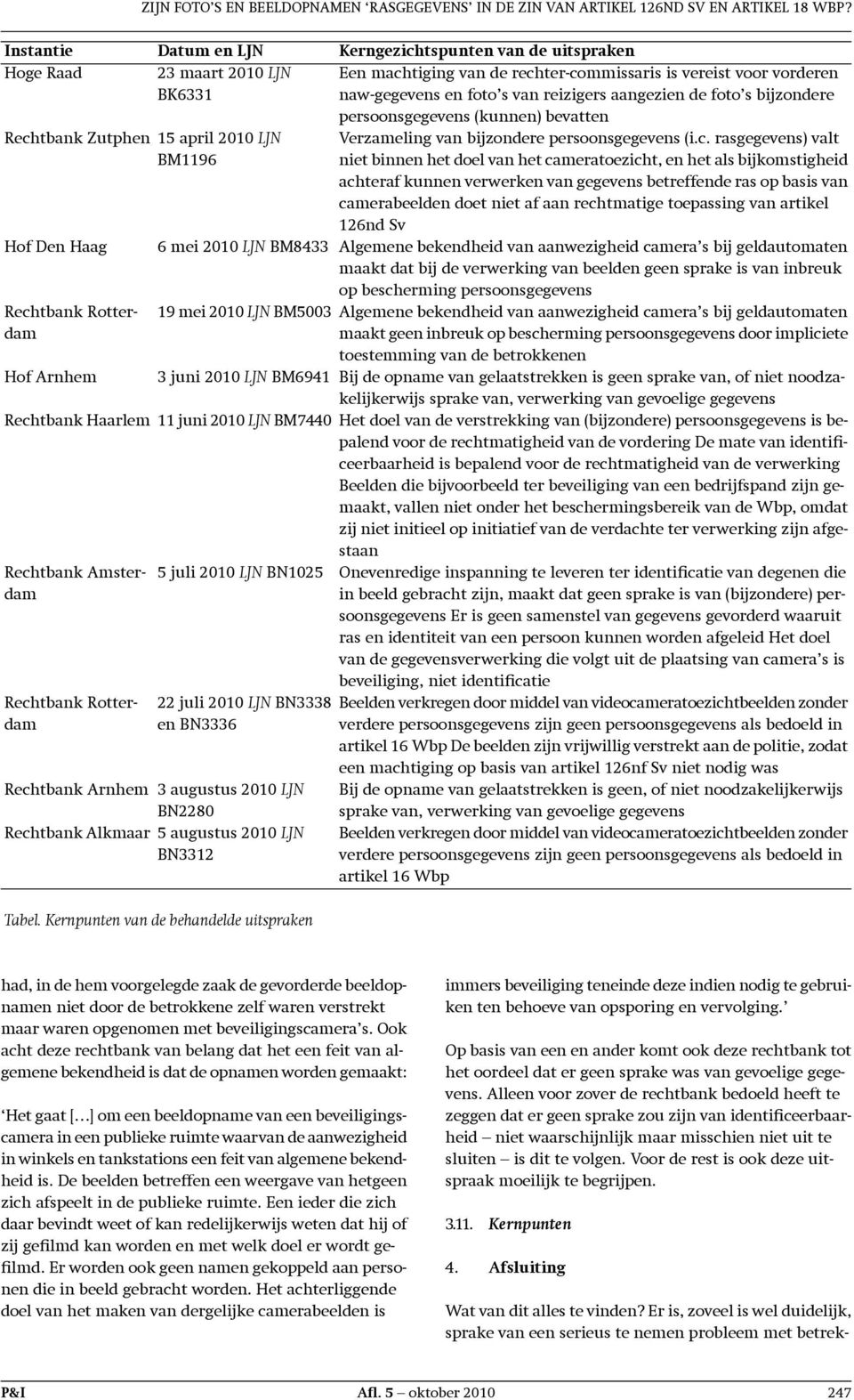 tbank Zutphen 15 april 2010 LJN BM1196 Verzameling van bijzondere persoonsgegevens (i.c.