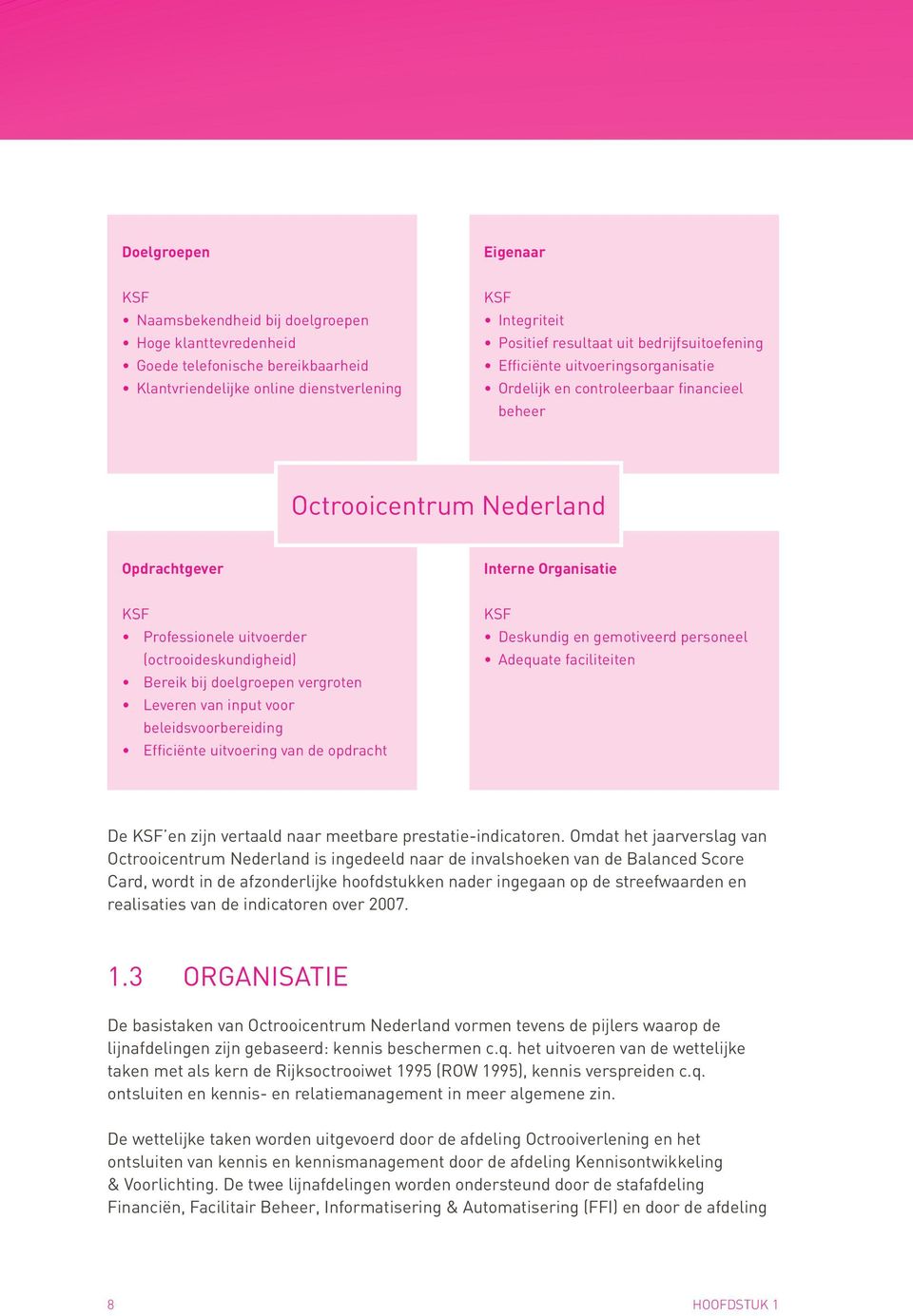 (octrooideskundigheid) Bereik bij doelgroepen vergroten Leveren van input voor beleidsvoorbereiding Efficiënte uitvoering van de opdracht KSF Deskundig en gemotiveerd personeel Adequate faciliteiten