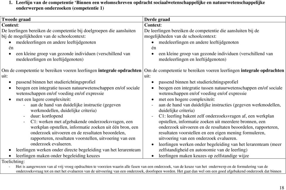 medeleerlingen en leeftijdgenoten) Derde graad Context: De leerlingen bereiken de competentie die aansluiten bij de mogelijkheden van de schoolcontext: medeleerlingen en andere leeftijdgenoten én een