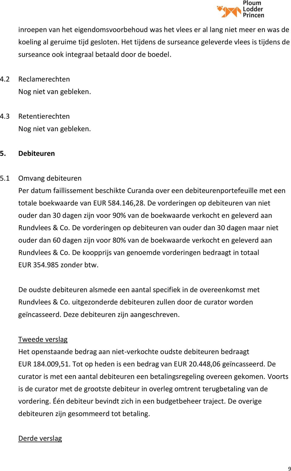 Debiteuren 5.1 Omvang debiteuren Per datum faillissement beschikte Curanda over een debiteurenportefeuille met een totale boekwaarde van EUR 584.146,28.