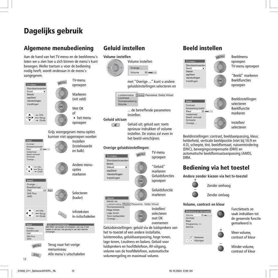 TV-menu Tv-menu oproepen 12 Standaardwaarden Beeld Geluid zap2text Aansluitingen Instellingen INFO Info MENU Terug Beeld Contrast Aanpassing beeld Kleur 32 Helderheid Beeld verticaal Scherpte Overige.