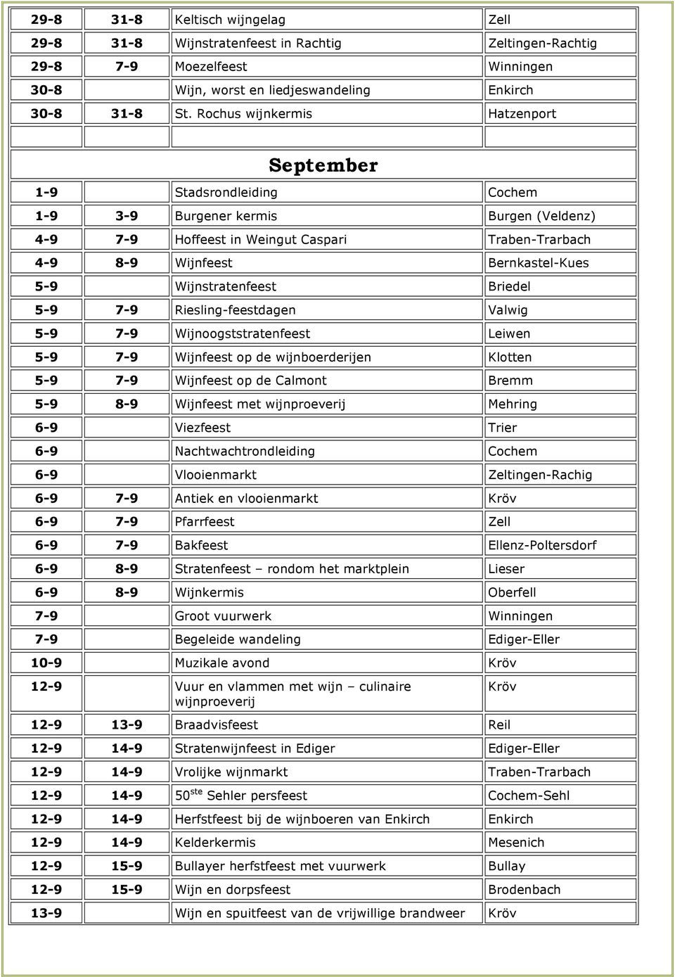 Wijnstratenfeest Briedel 5-9 7-9 Riesling-feestdagen Valwig 5-9 7-9 Wijnoogststratenfeest Leiwen 5-9 7-9 Wijnfeest op de wijnboerderijen Klotten 5-9 7-9 Wijnfeest op de Calmont Bremm 5-9 8-9