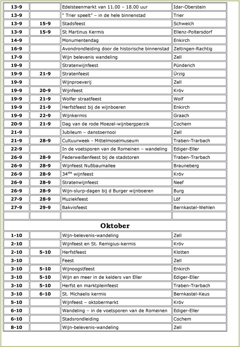 de historische binnenstad Zeltingen-Rachtig 17-9 Wijn belevenis wandeling Zell 19-9 Stratenwijnfeest Pünderich 19-9 21-9 Stratenfeest Ürzig 19-9 Wijnproeverij Zell 19-9 20-9 Wijnfeest Kröv 19-9 21-9