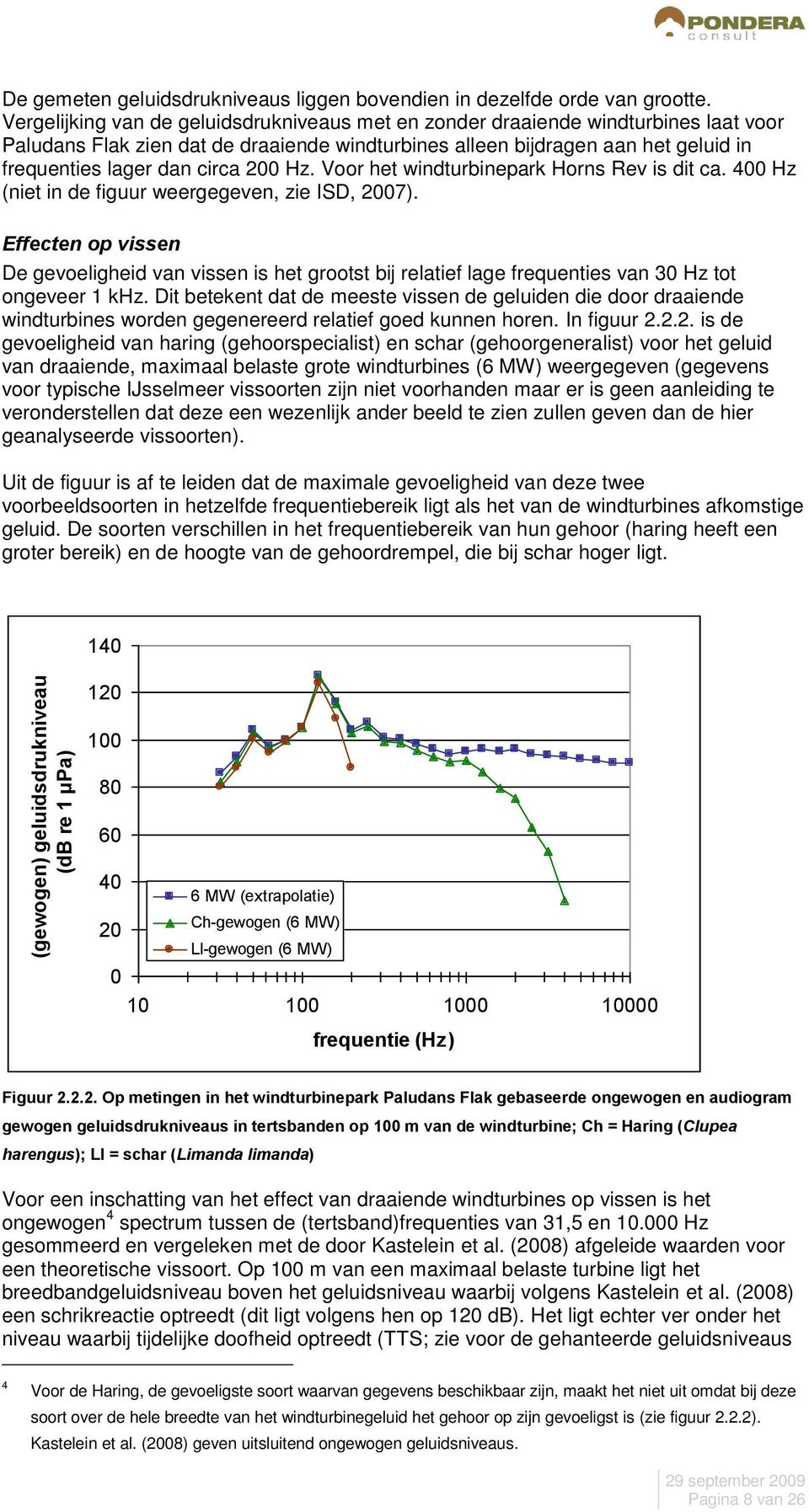 200 Hz. Voor het windturbinepark Horns Rev is dit ca. 400 Hz (niet in de figuur weergegeven, zie ISD, 2007).