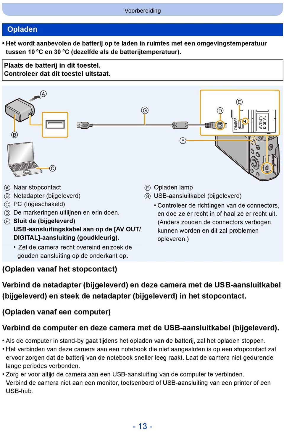 A Naar stopcontact F Opladen lamp B Netadapter (bijgeleverd) G USB-aansluitkabel (bijgeleverd) C PC (Ingeschakeld) Controleer de richtingen van de connectors, D De markeringen uitlijnen en erin doen.