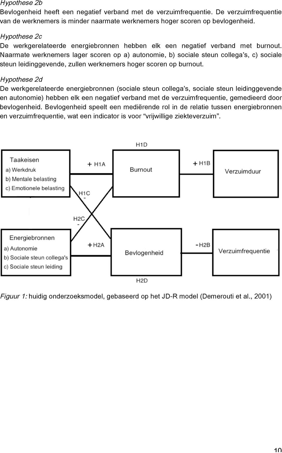 Naarmate werknemers lager scoren op a) autonomie, b) sociale steun collega s, c) sociale steun leidinggevende, zullen werknemers hoger scoren op burnout.