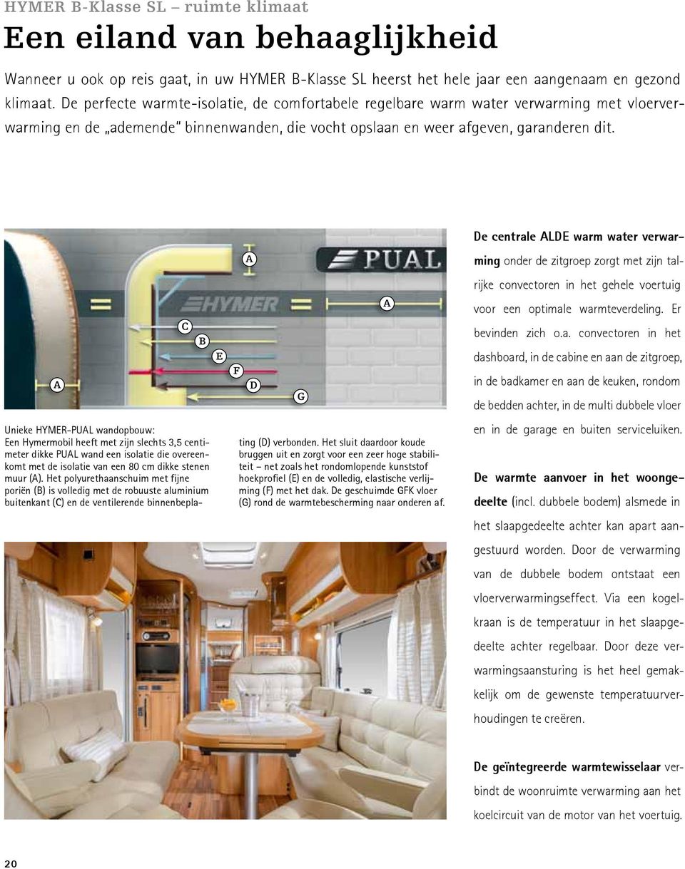 A Unieke HYMER-PUAL wandopbouw: Een Hymermobil heeft met zijn slechts 3,5 centimeter dikke PUAL wand een isolatie die overeenkomt met de isolatie van een 80 cm dikke stenen muur (A).