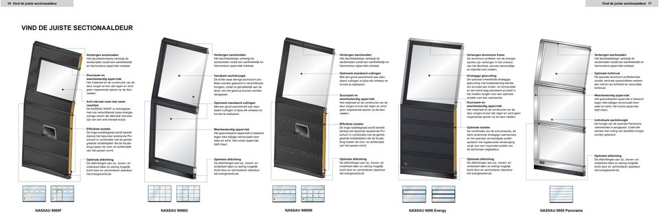 nti-inbraak raam met vaste raamlijst De NU 9000F is verkrijgbaar met vier verschillende types energiezuinige ramen die allemaal voorzien zijn van een anti-inbraak kozijn.