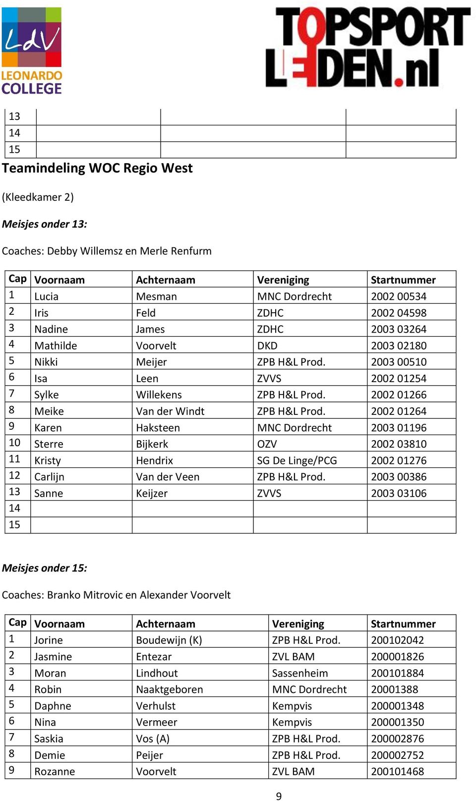 2002 01266 8 Meike Van der Windt ZPB H&L Prod.