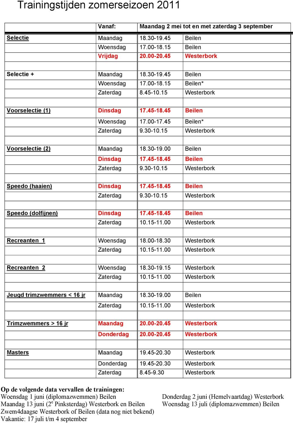 30-10.15 Westerbork Voorselectie (2) Maandag 18.30-19.00 Beilen Dinsdag 17.45-18.45 Beilen Zaterdag 9.30-10.15 Westerbork Speedo (haaien) Dinsdag 17.45-18.45 Beilen Zaterdag 9.30-10.15 Westerbork Speedo (dolfijnen) Dinsdag 17.