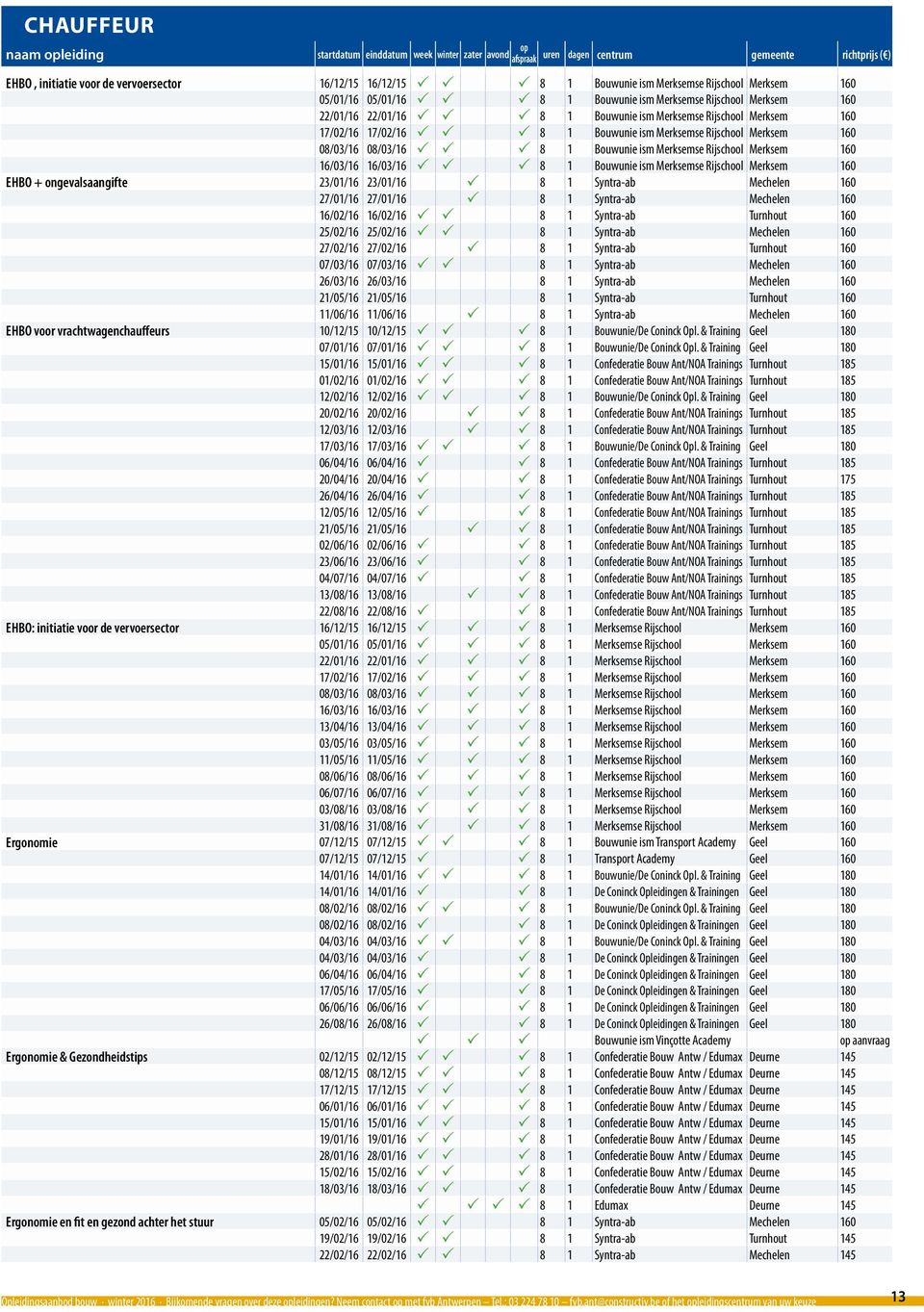 16/03/16 8 1 Bouwunie ism Merksemse Rijschool Merksem 160 EHBO + ongevalsaangifte 23/01/16 23/01/16 8 1 Syntra-ab Mechelen 160 27/01/16 27/01/16 8 1 Syntra-ab Mechelen 160 16/02/16 16/02/16 8 1