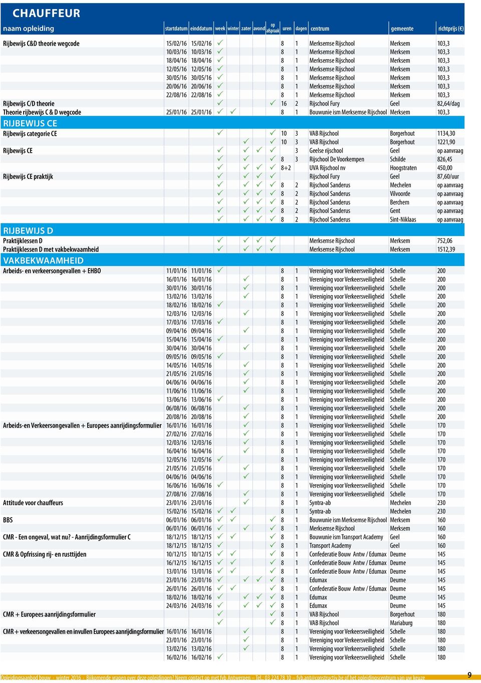 8 1 Merksemse Rijschool Merksem 103,3 Rijbewijs C/D theorie 16 2 Rijschool Fury Geel 82,64/dag Theorie rijbewijs C & D wegcode 25/01/16 25/01/16 8 1 Bouwunie ism Merksemse Rijschool Merksem 103,3