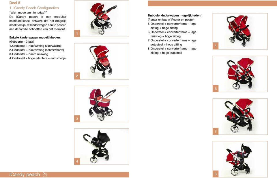 Enkele kinderwagen mogelijkheden: (Geboorte 3 jaar) 1. Onderstel + hoofdzitting (voorwaarts) 2. Onderstel + hoofdzitting (achterwaarts) 3. Onderstel + hoofd reiswieg 4.