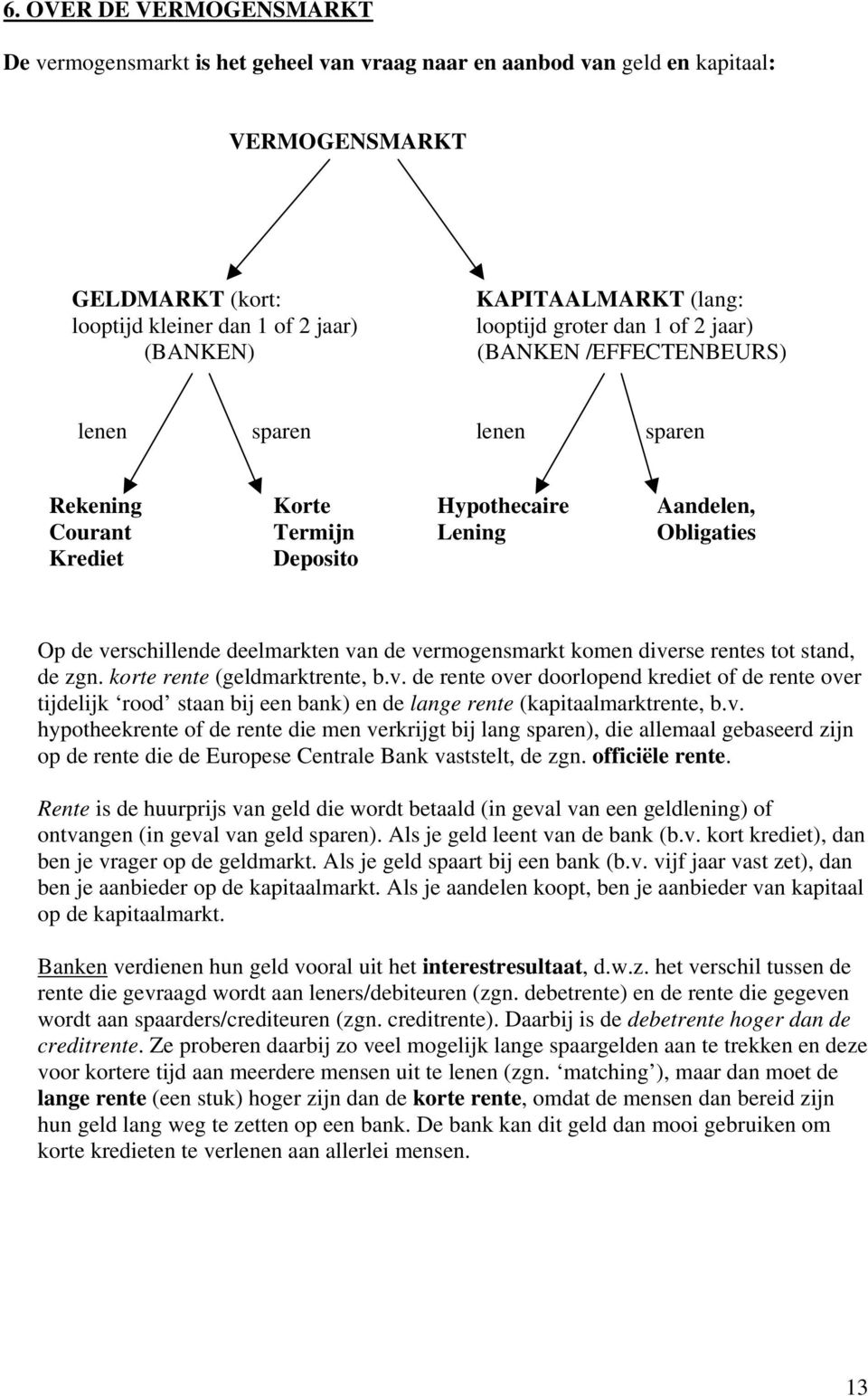 deelmarkten van de vermogensmarkt komen diverse rentes tot stand, de zgn. korte rente (geldmarktrente, b.v. de rente over doorlopend krediet of de rente over tijdelijk rood staan bij een bank) en de lange rente (kapitaalmarktrente, b.