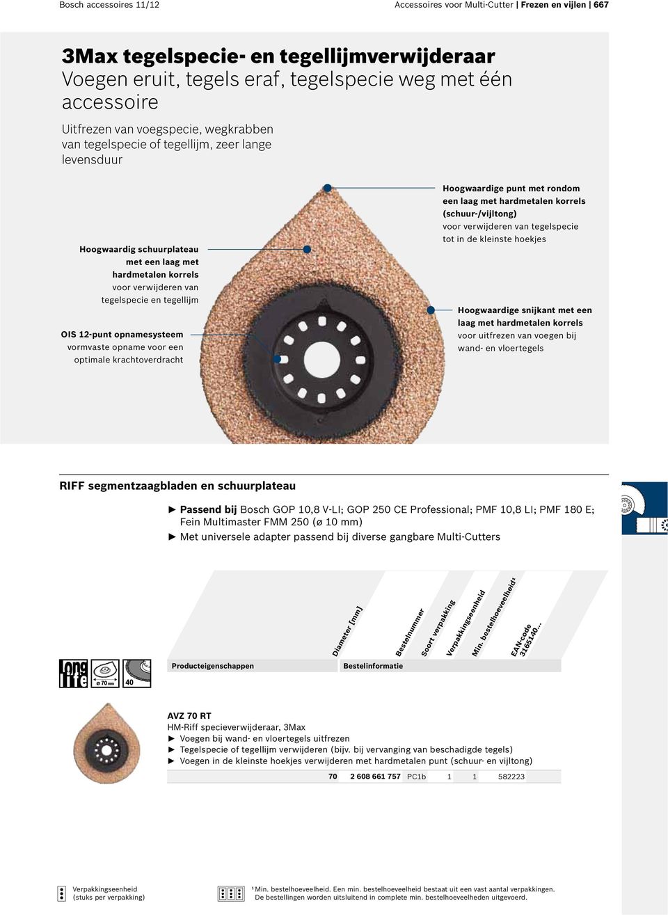 opnamesysteem vormvaste opname voor een optimale krachtoverdracht Hoogwaardige punt met rondom een laag met hardmetalen korrels (schuur-/vijltong) voor verwijderen van tegelspecie tot in de kleinste