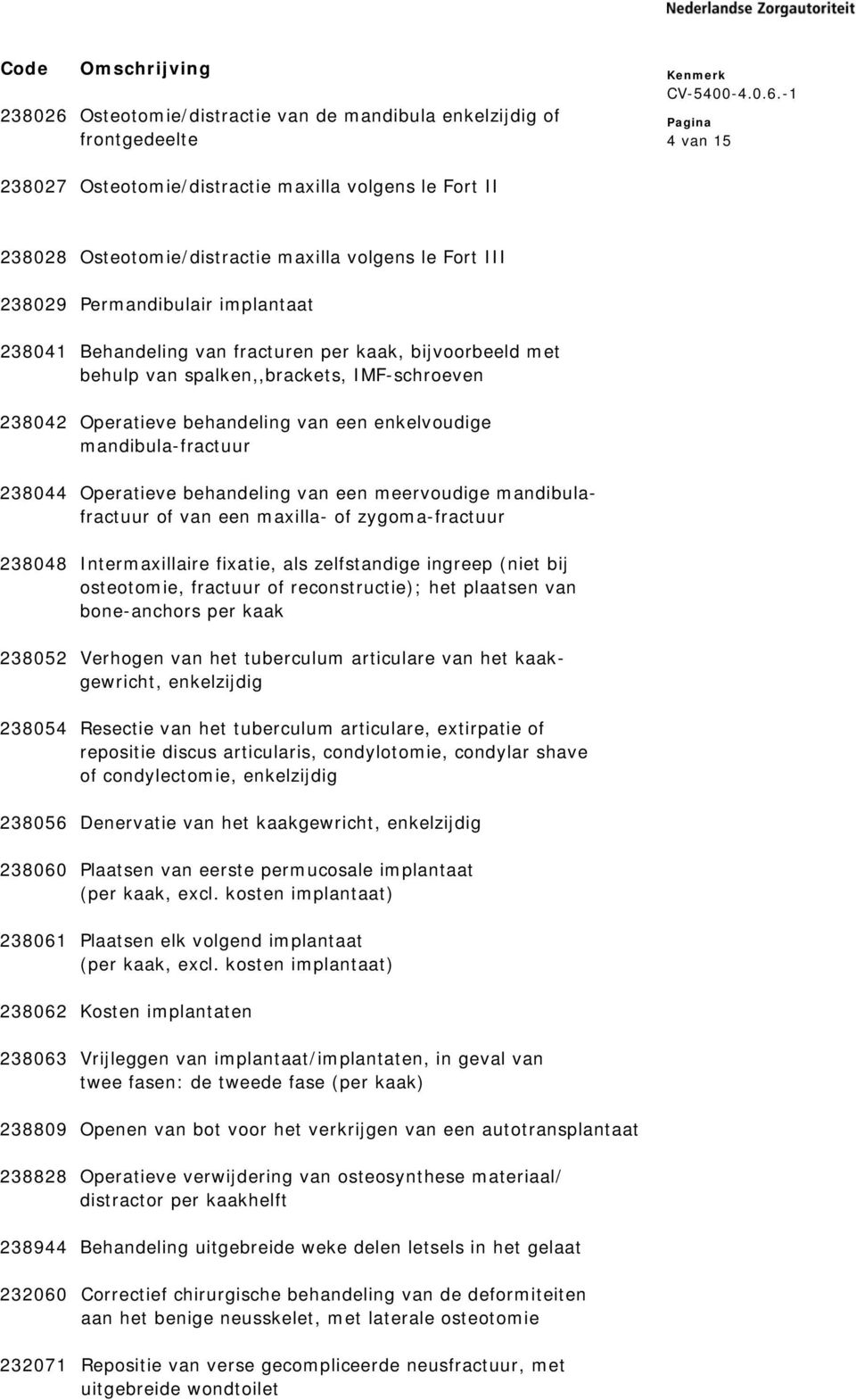 enkelvoudige mandibula-fractuur 238044 Operatieve behandeling van een meervoudige mandibulafractuur of van een maxilla- of zygoma-fractuur 238048 Intermaxillaire fixatie, als zelfstandige ingreep