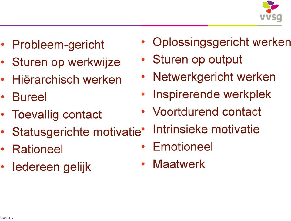 Inspirerende werkplek Toevallig contact Voortdurend contact