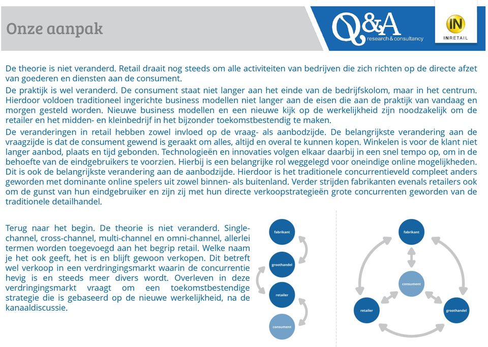 Hierdoor voldoen traditioneel ingerichte business modellen niet langer aan de eisen die aan de praktijk van vandaag en morgen gesteld worden.