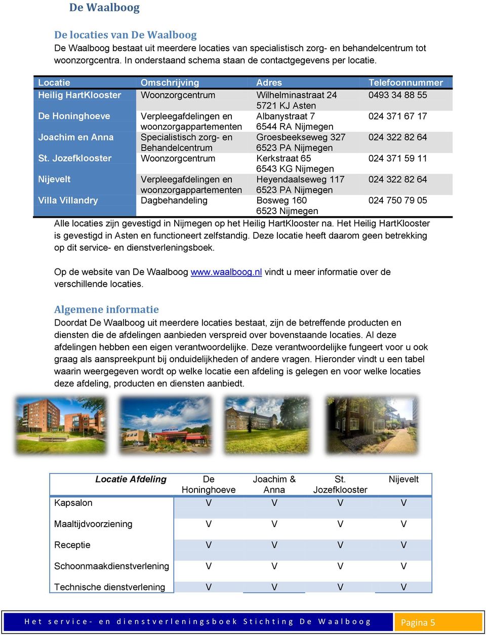 Locatie Omschrijving Adres Telefoonnummer Heilig HartKlooster Woonzorgcentrum Wilhelminastraat 24 0493 34 88 55 5721 KJ Asten De Honinghoeve Verpleegafdelingen en Albanystraat 7 024 371 67 17