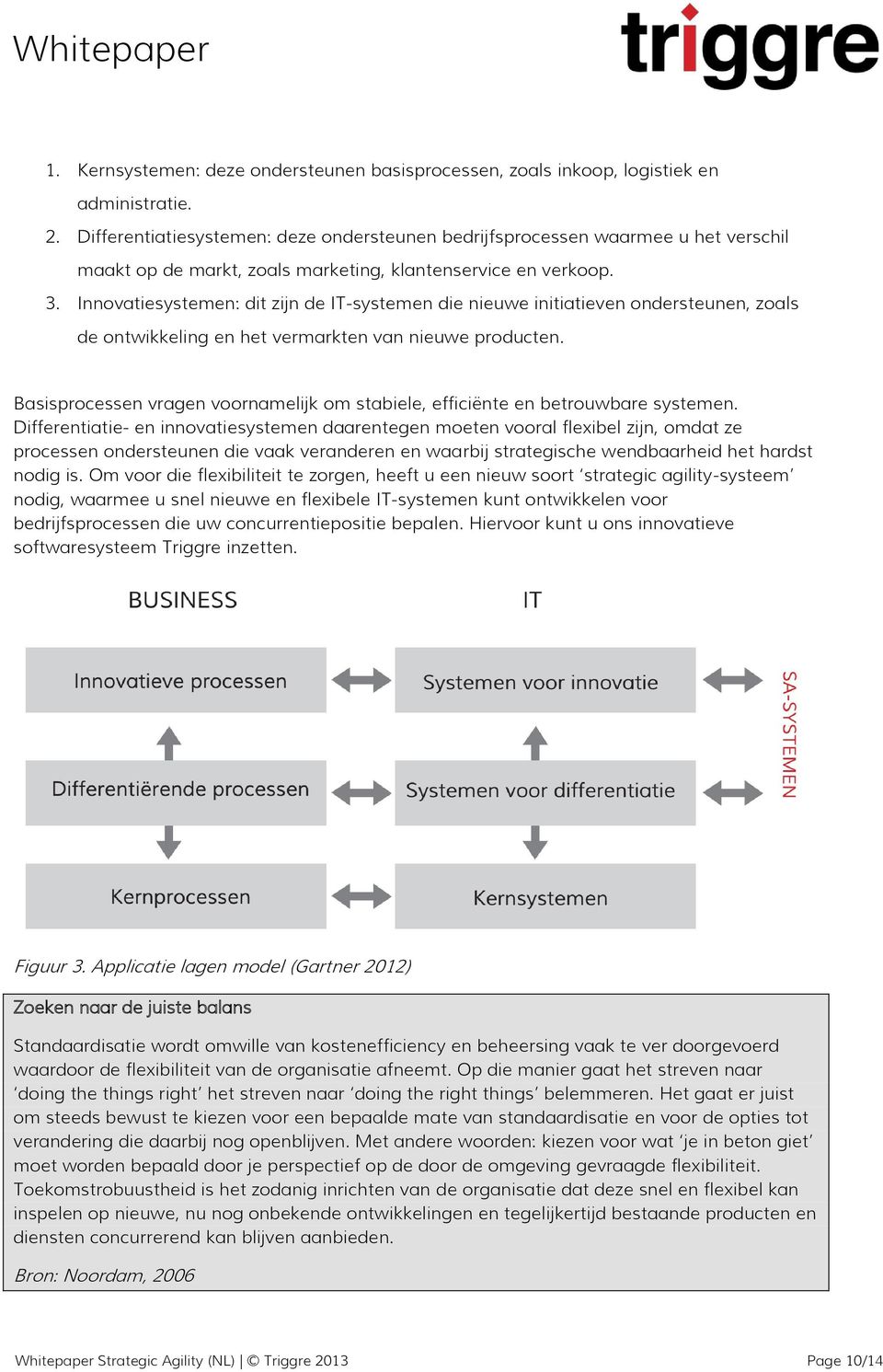 Innovatiesystemen: dit zijn de IT-systemen die nieuwe initiatieven ondersteunen, zoals de ontwikkeling en het vermarkten van nieuwe producten.