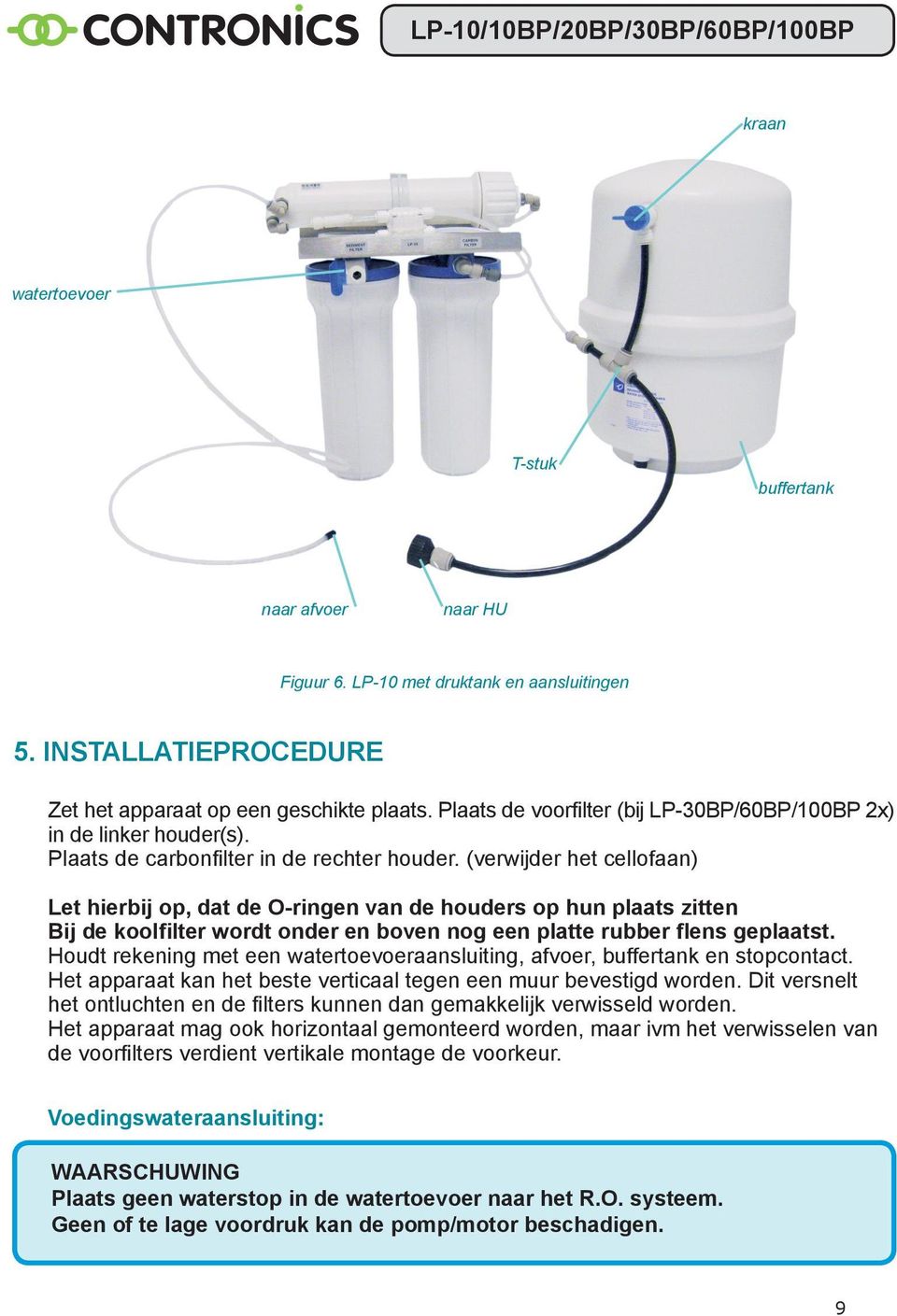 (verwijder het cellofaan) Let hierbij op, dat de O-ringen van de houders op hun plaats zitten Bij de koolfilter wordt onder en boven nog een platte rubber flens geplaatst.