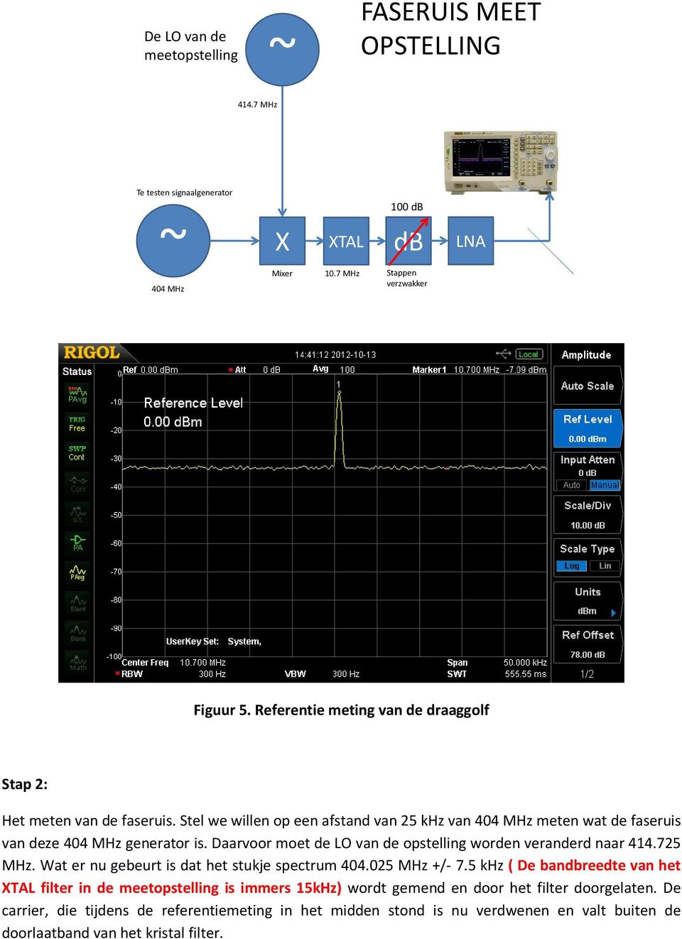 Daarvoor moet de LO van de opstelling worden veranderd naar 414.725 MHz. Wat er nu gebeurt is dat het stukje spectrum 404.025 MHz +/- 7.