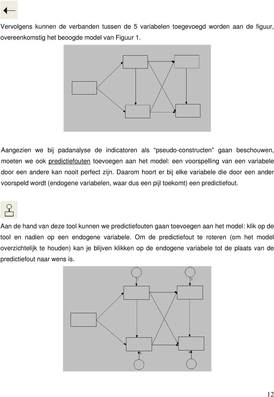 nooit perfect zijn. Daarom hoort er bij elke variabele die door een ander voorspeld wordt (endogene variabelen, waar dus een pijl toekomt) een predictiefout.